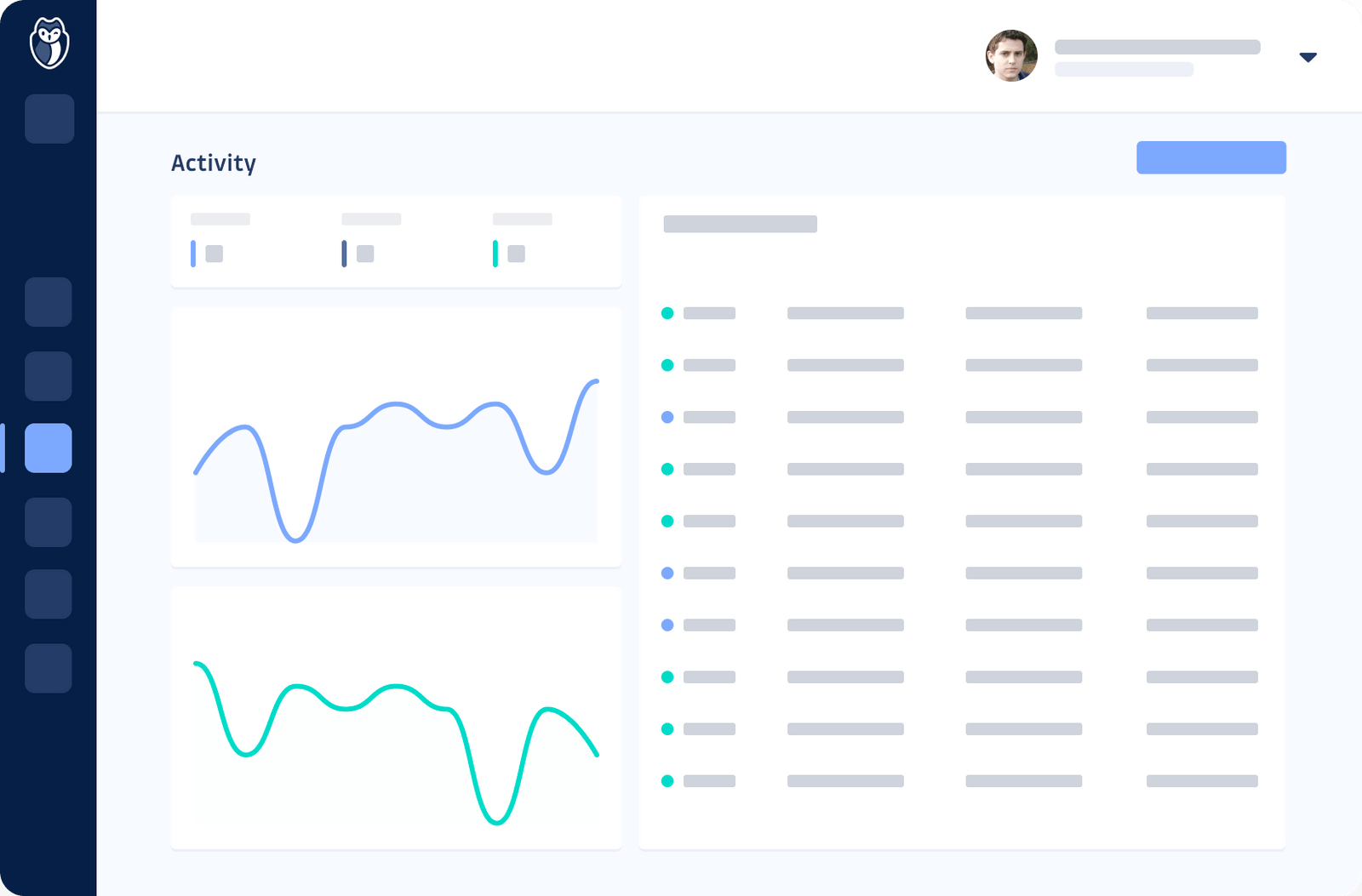 GitGuardian alternatives TruffleHog v3 vs GitGuardian
